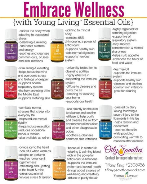 young essential oils